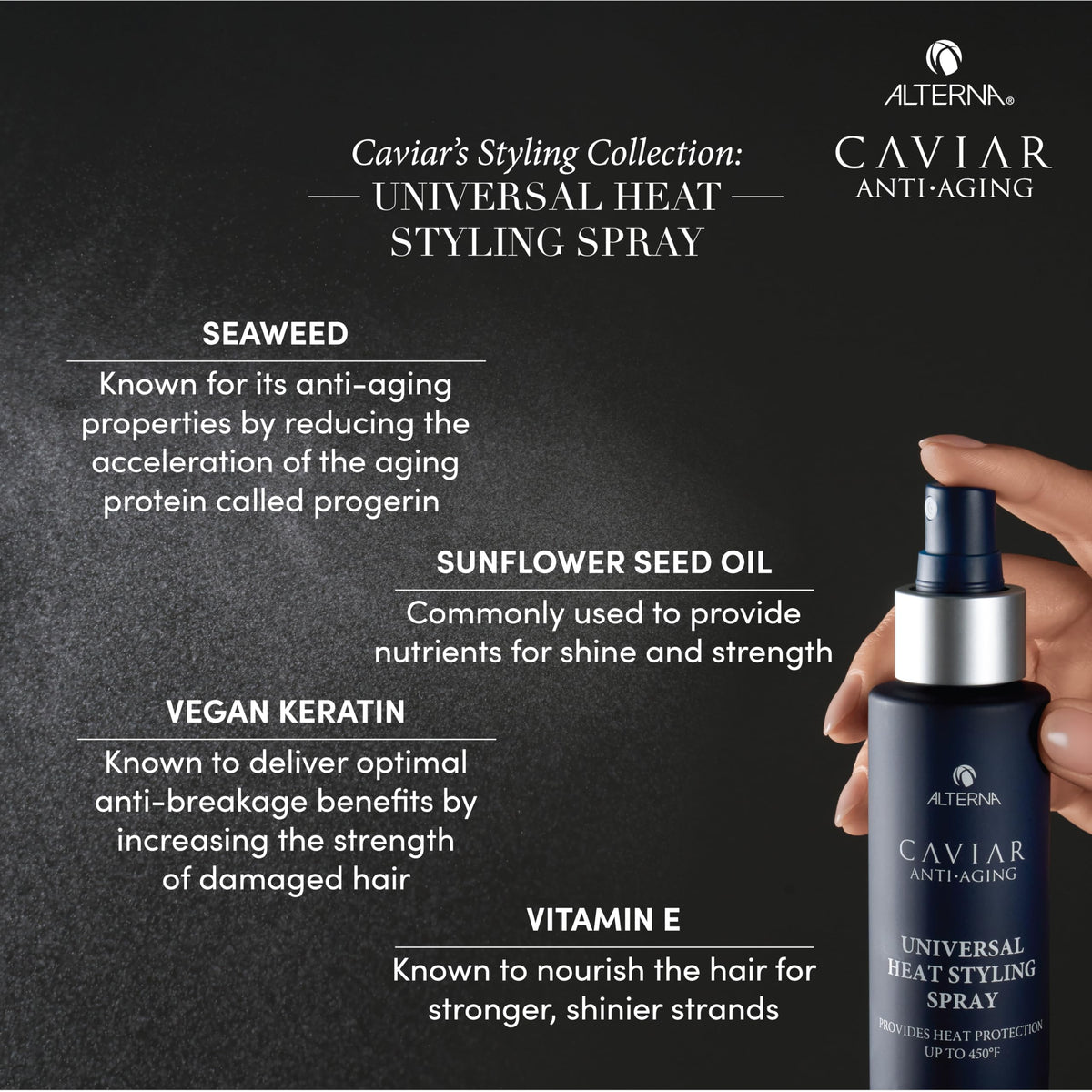 Alterna CAVIAR Anti-Aging spray provides frizz control in humid conditions.