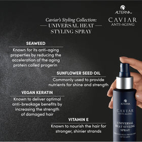 Alterna CAVIAR Anti-Aging spray provides frizz control in humid conditions.