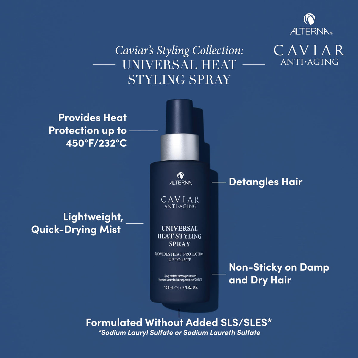 Alterna CAVIAR Universal Heat Styling Spray on wet hair detangles effortlessly.