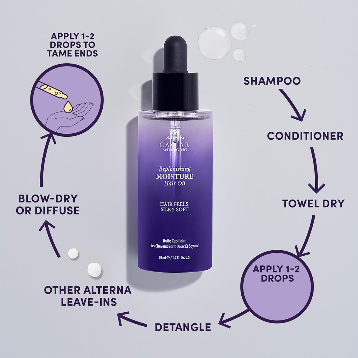 Alterna CAVIAR Anti-Aging Moisture Oil on hair adds natural shine and smoothness