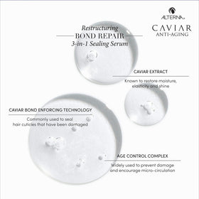 Hair with shine after using Alterna Caviar Anti-Aging serum