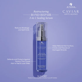 Alterna Caviar serum texture being applied for repair and smoothing