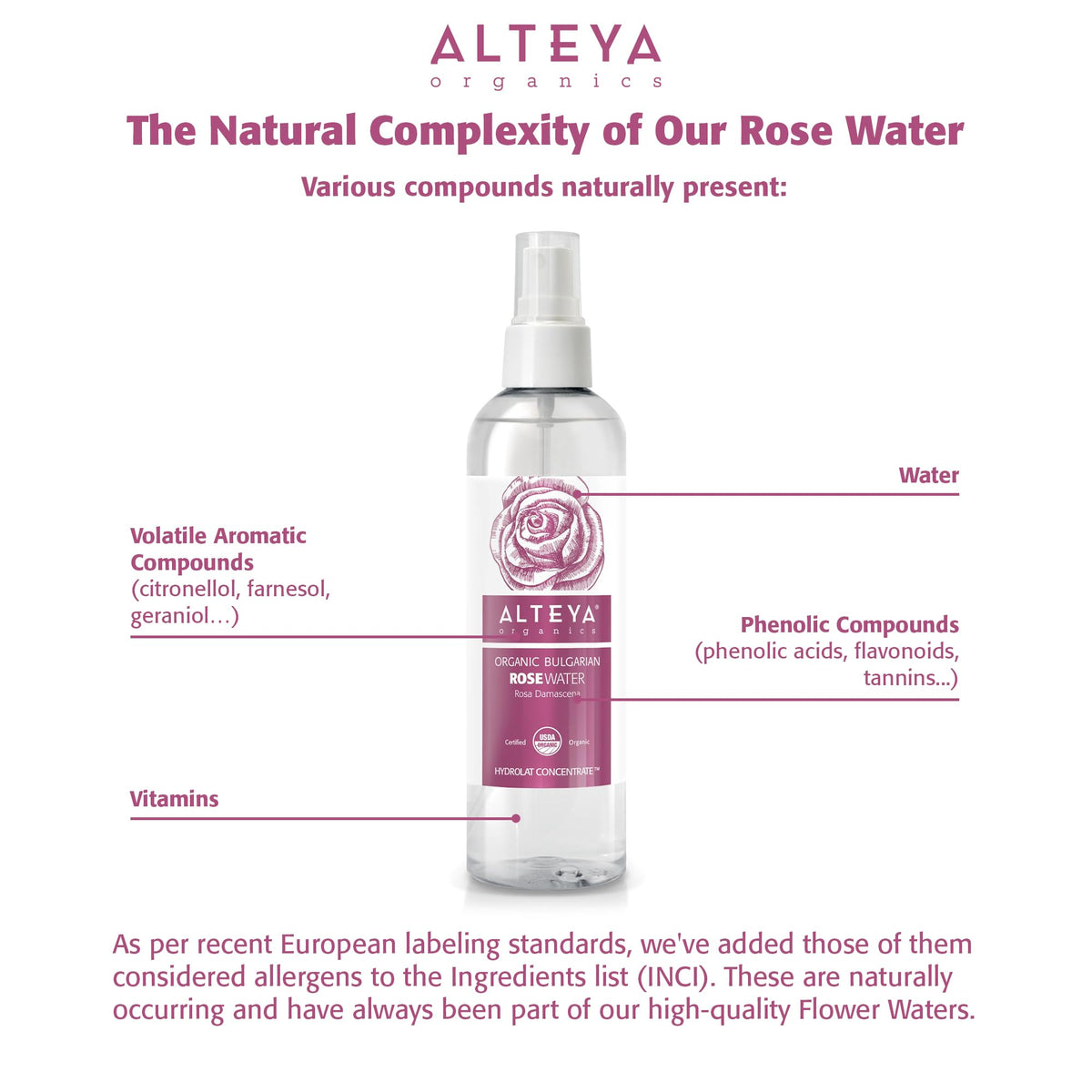 Alteya Organics Rose Water bottle cap close-up showing purity and certification.