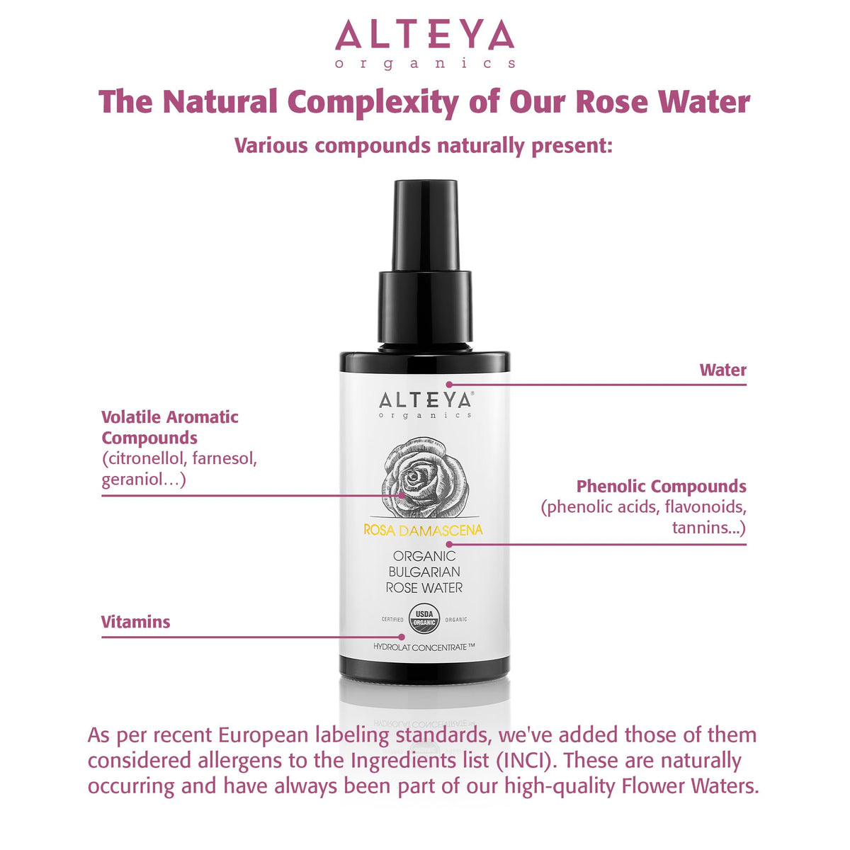 Alteya Rose Water distillery interior illustrating careful steam distillation