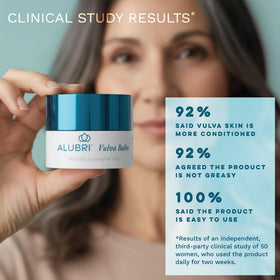 Alubri Activated Oil Complex illustration supports balanced intimate microbiome