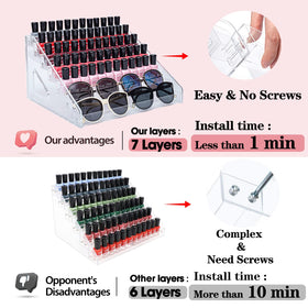 ALUYUYO acrylic shelves showcase cosmetics with clear visibility and premium display