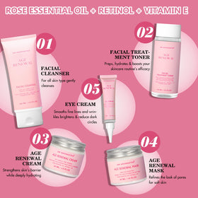 AM AROMANTRA retinol night serum 30ml helps renew skin overnight.