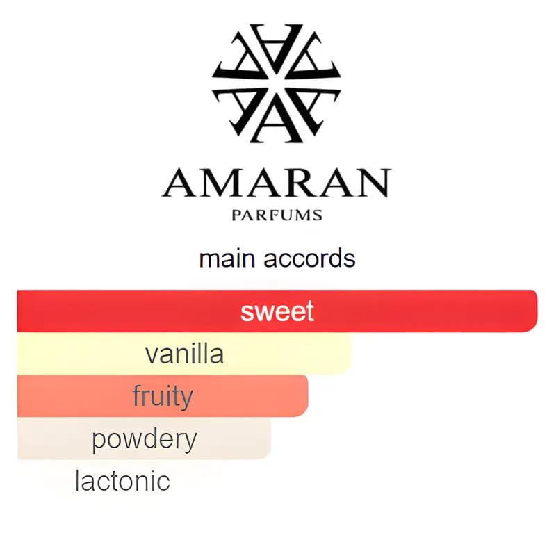 AMARAN TARAF VERDE base notes of vanilla and musk provide lasting warmth.