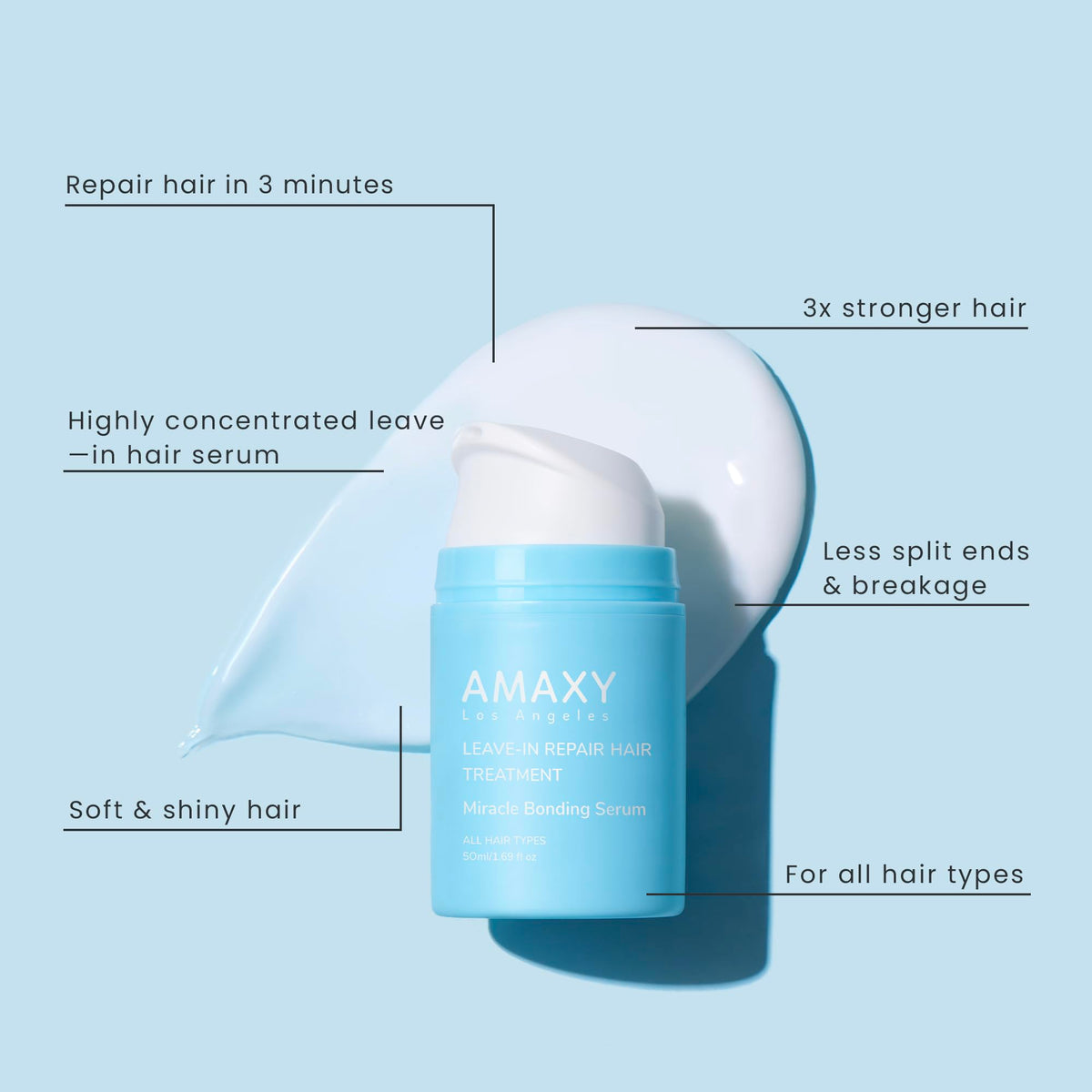 AMAXY Serum being applied to hair for smoother, healthier-feeling strands.
