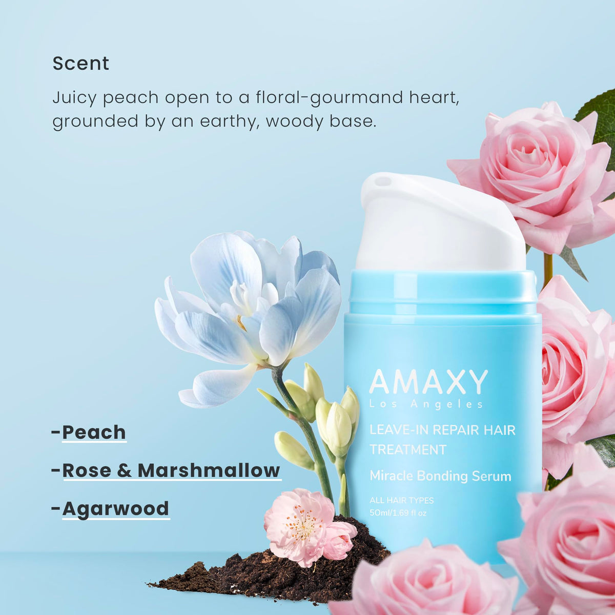 AMAXY packaging box displays product details and sulfate-free claim.