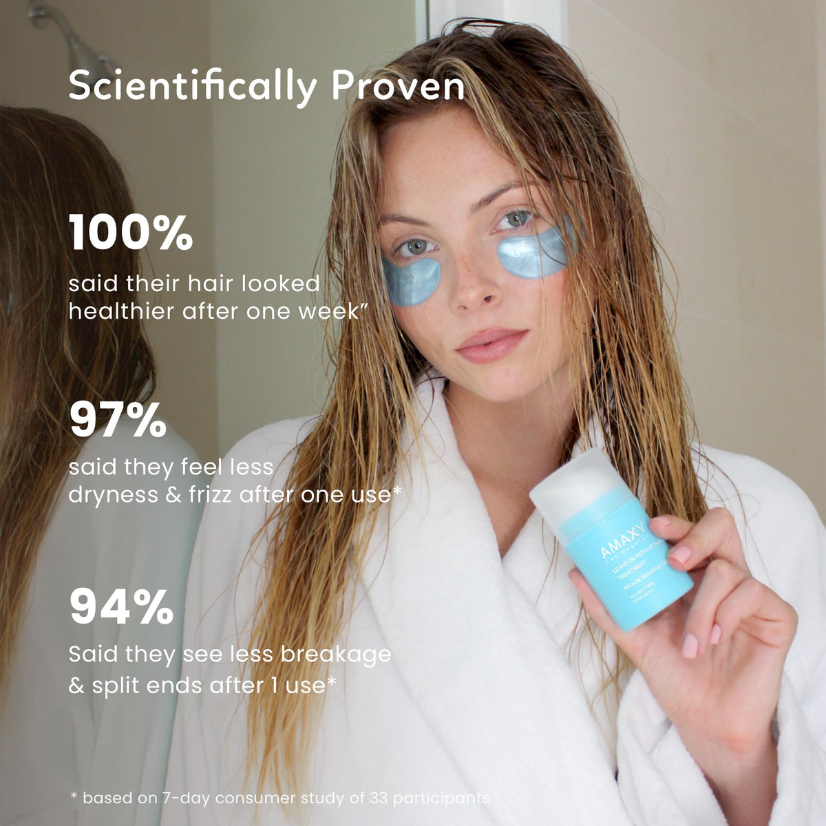 Pump-action application of AMAXY Serum for even distribution.