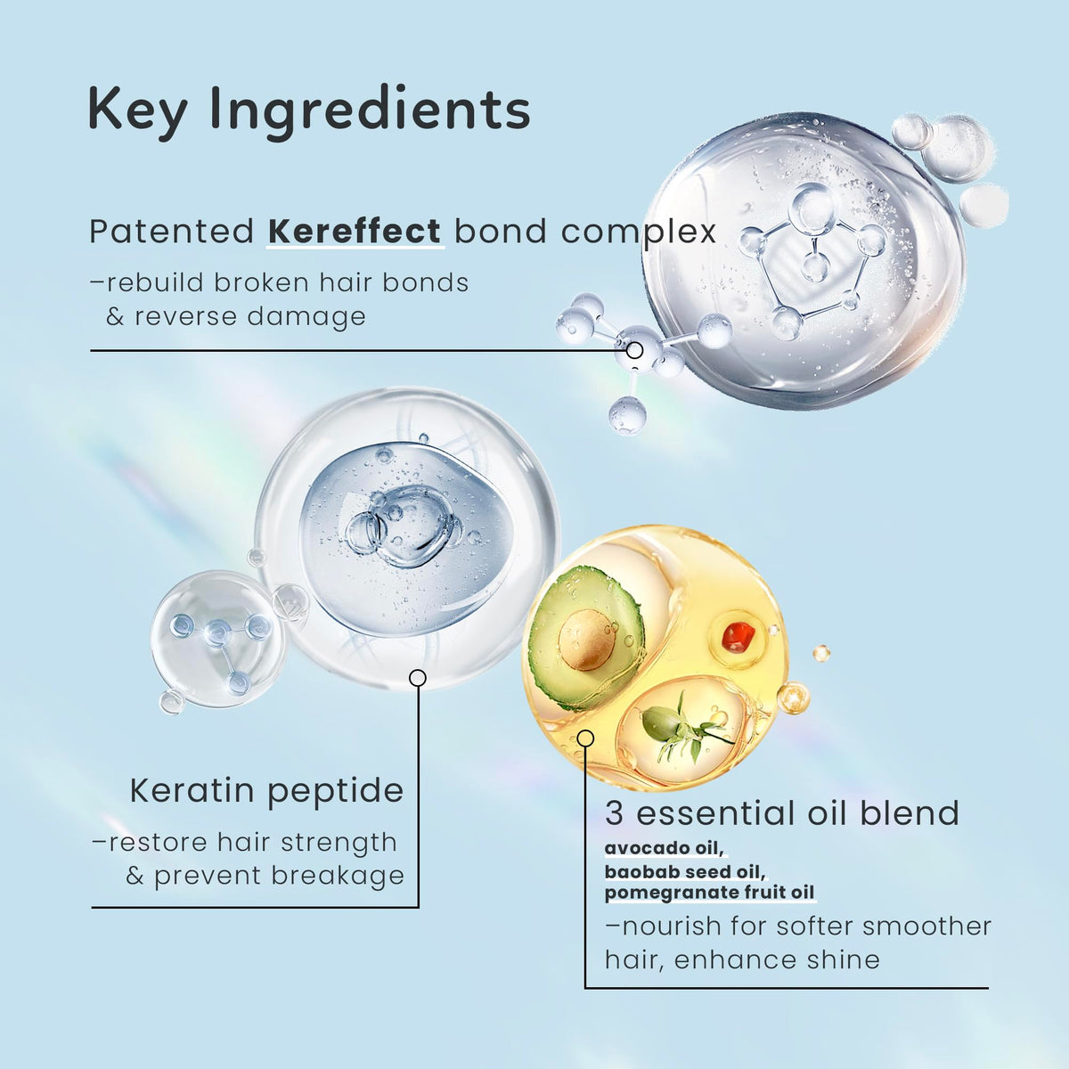 Sulfate-free label on AMAXY Serum highlights clean formula.