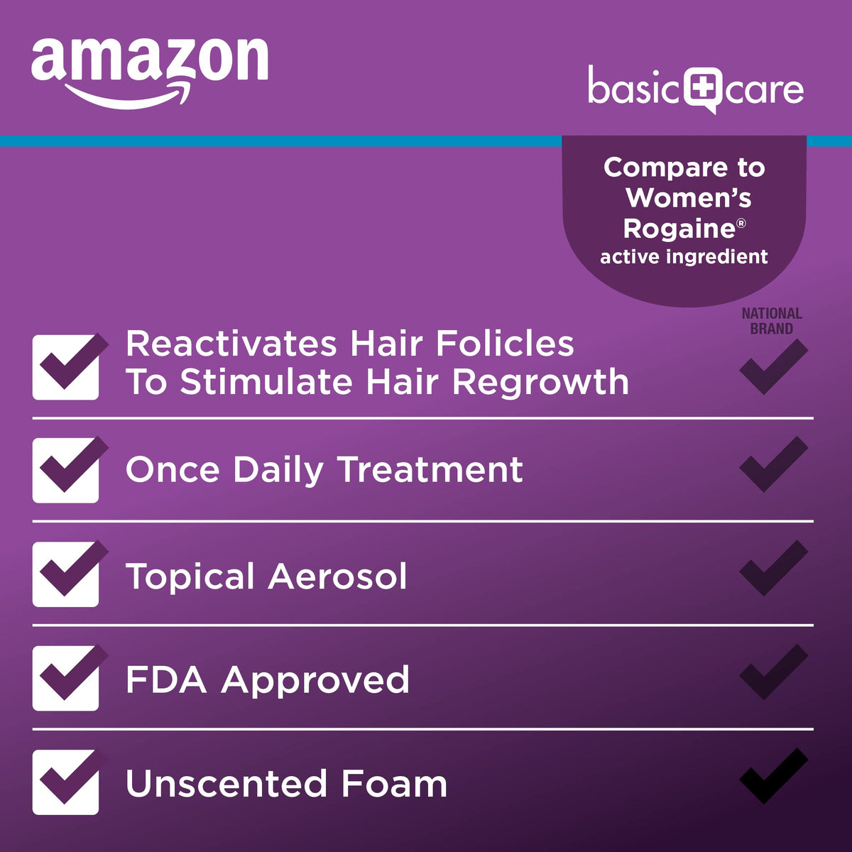 Applying minoxidil foam to thinning top scalp area