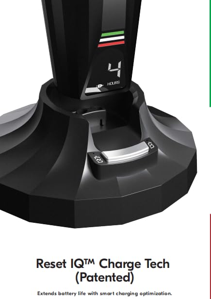 Amazon Series Parallel Motion 42mm blade enables ultra-precise detailing.