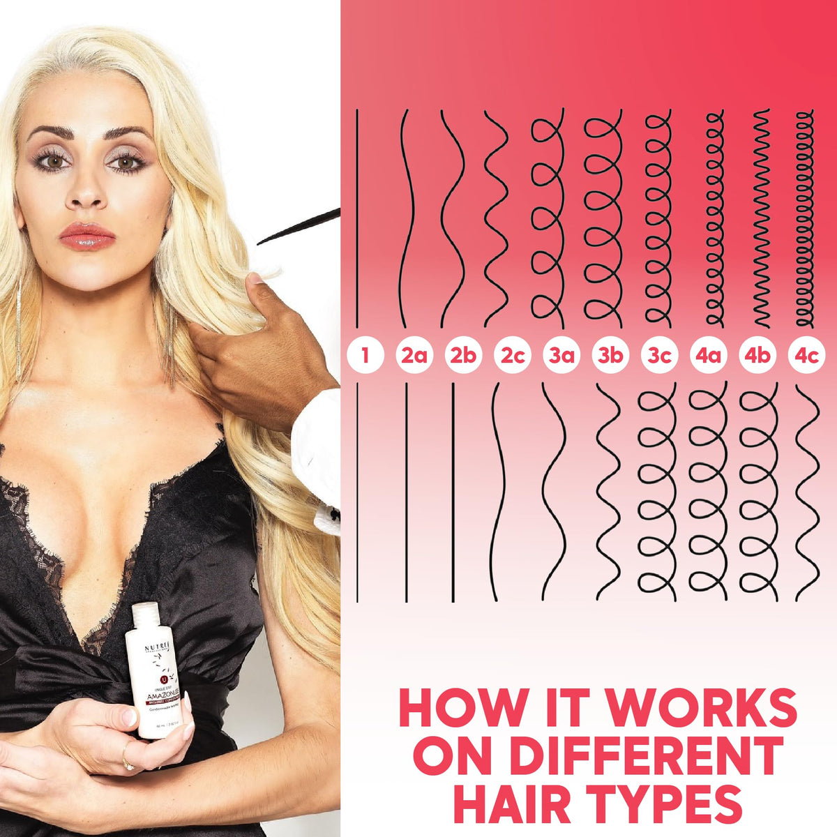 Amazonliss application step shows easy one-step smoothing process