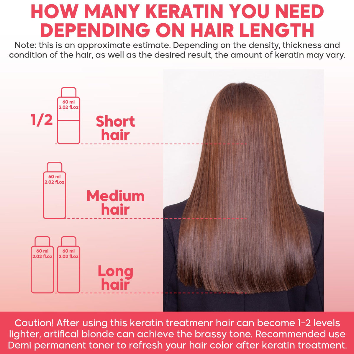 Amazonliss salon-result display with lasting frizz-free gloss