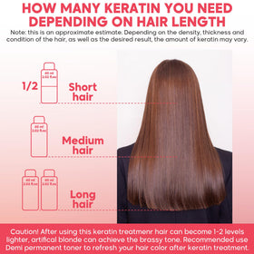 Amazonliss salon-result display with lasting frizz-free gloss