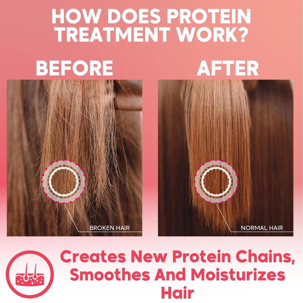 Amazonliss smoothing shine close-up emphasizes radiant, healthy-looking hair