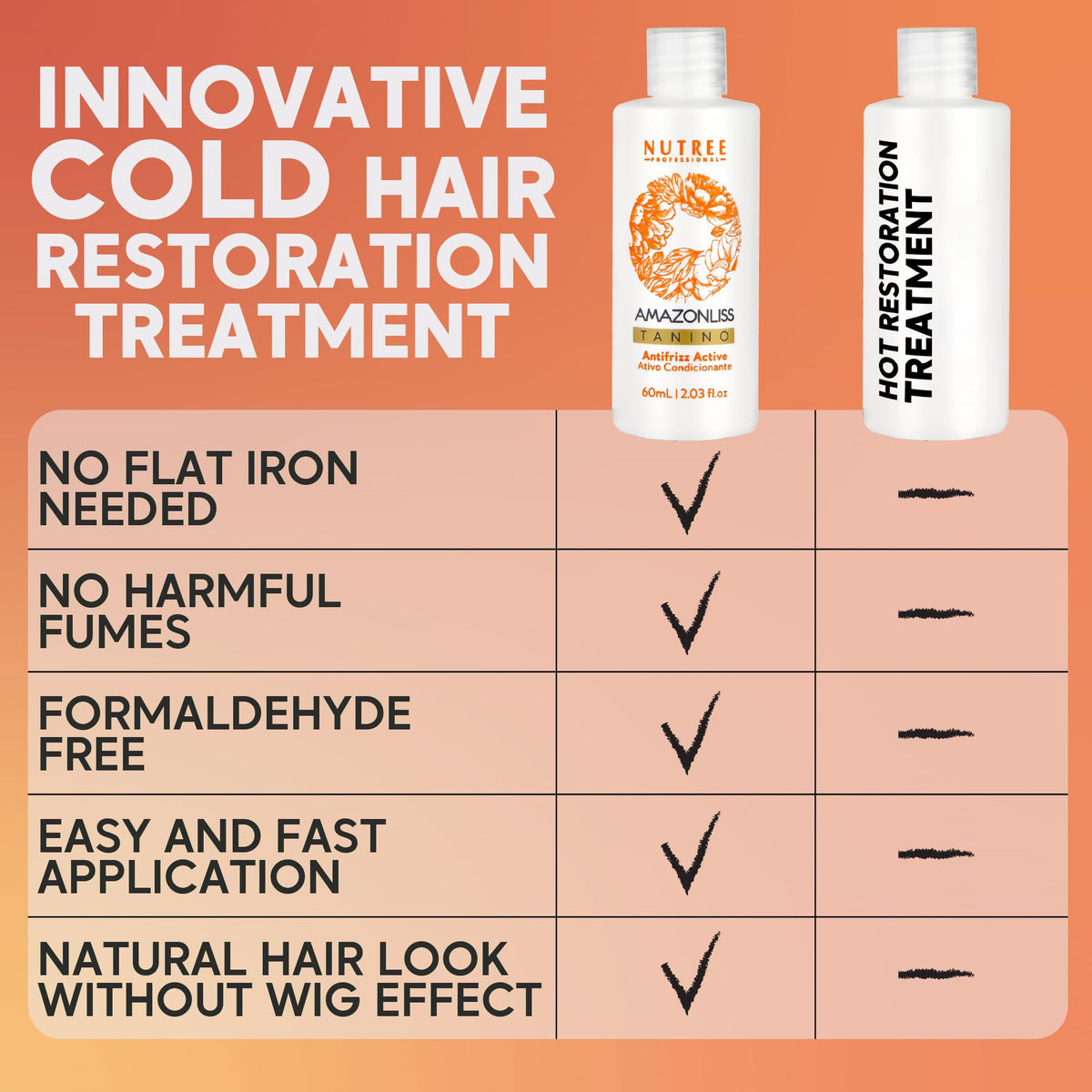 Amazonliss Tanino hair application demonstrating even distribution for frizz control.