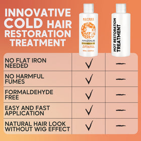 Amazonliss Tanino hair application demonstrating even distribution for frizz control.