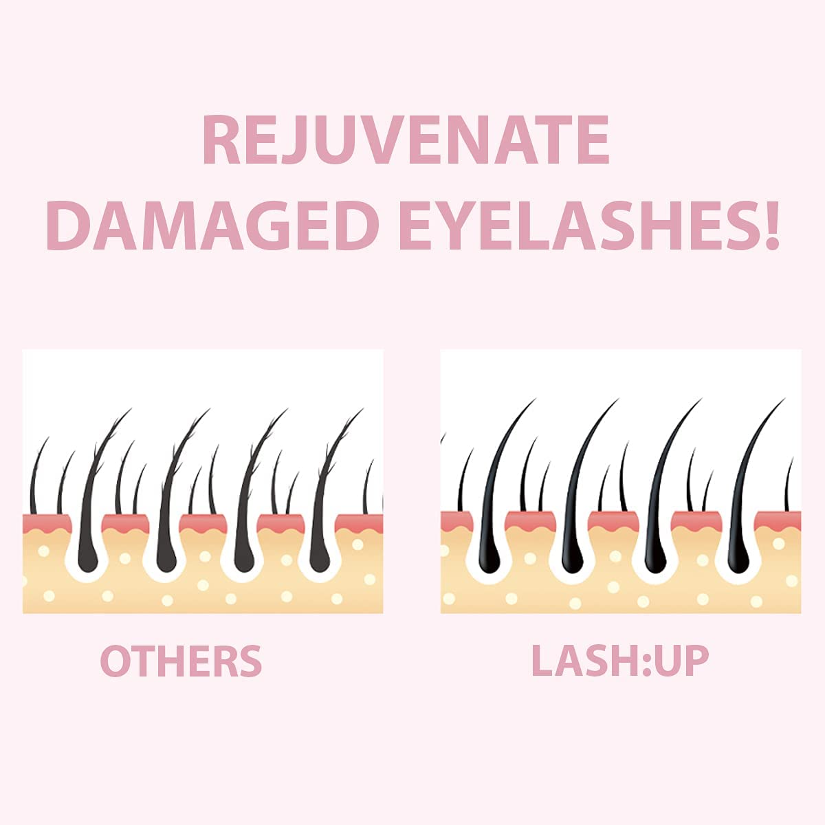 Amber Lash Curlerful at-home kit for salon-like results