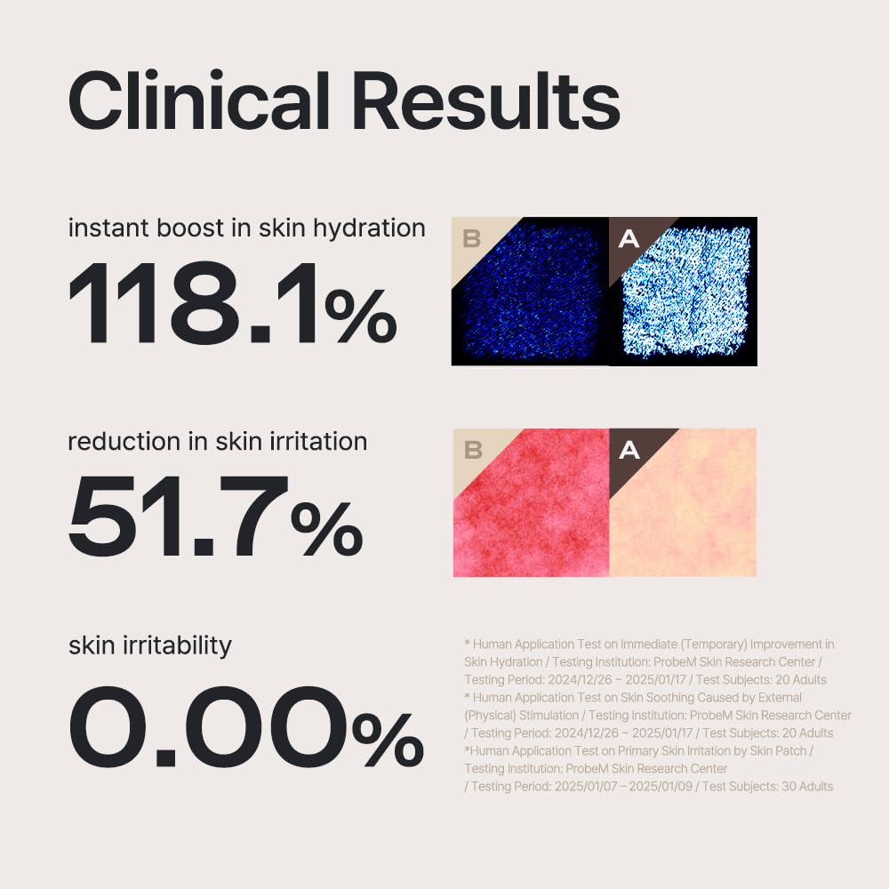 AMBER SECTION 58% moisture-locking oil-gel sustains hydration after removal.
