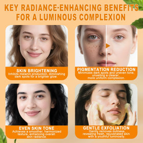 Amdele Turmeric Wash and Care set used for face and body cleansing.
