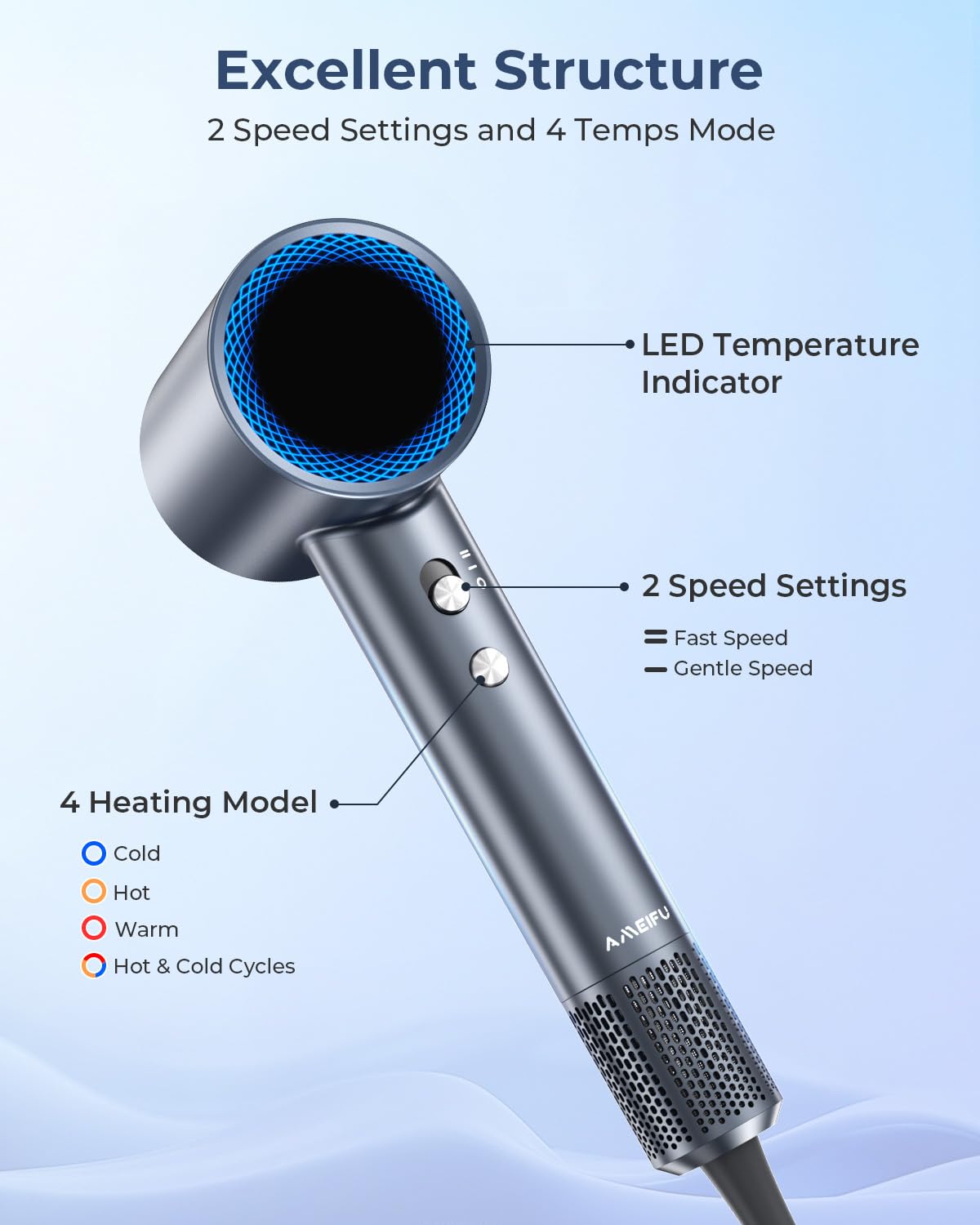 AMEIFU hair dryer 360-degree magnetic nozzle offers versatile angles.
