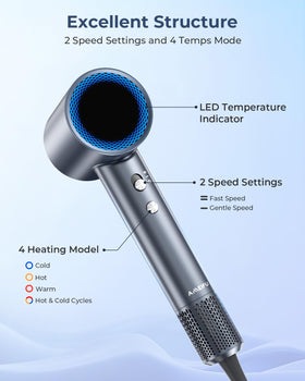 AMEIFU hair dryer 360-degree magnetic nozzle offers versatile angles.
