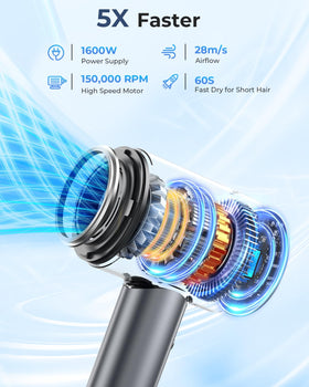 AMEIFU LED indicator helps select safe temperature.