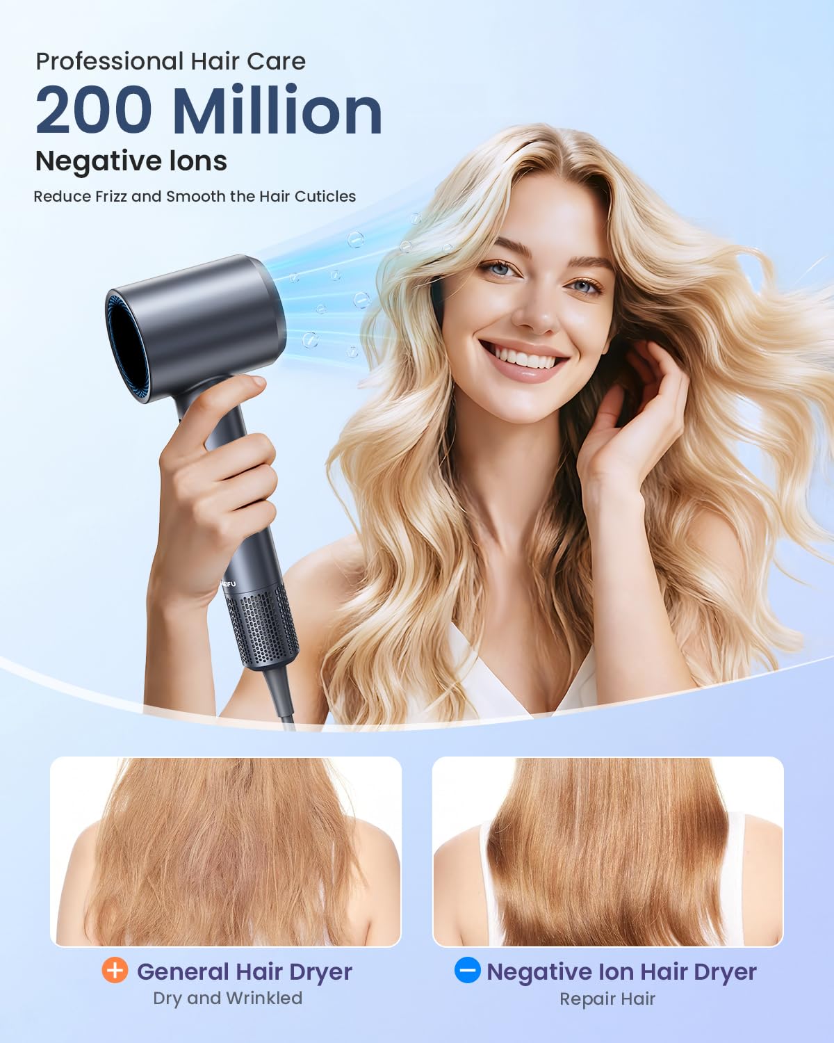 AMEIFU hair dryer shows negative ions for frizz reduction.