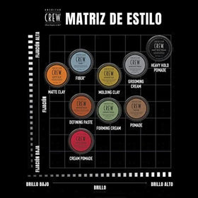 Brand packaging and 3 oz tube for daily grooming.
