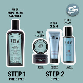 American Crew Fiber Shampoo shine and healthier-looking hair depiction
