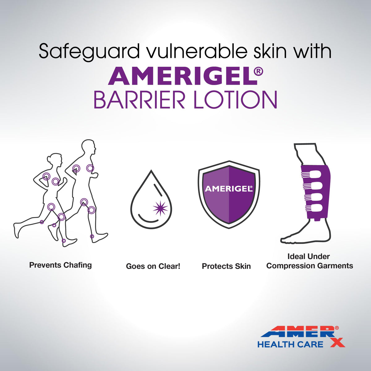 AMERIGEL Barrier Lotion diaper rash protection shields delicate diaper-area skin