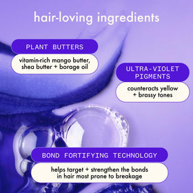 Amika Bust Your Brass Cool Blonde Shampoo with bond fortifying technology