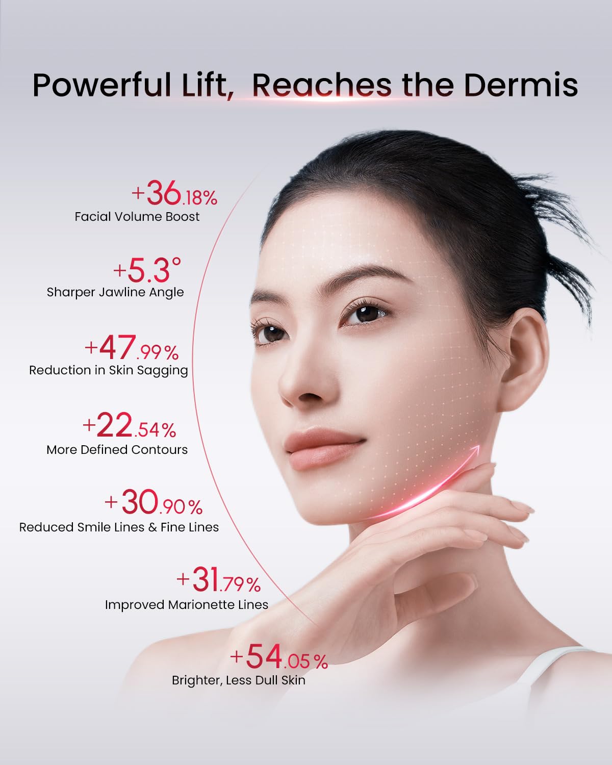 AMIRO PDRN Serum nano liposome delivery supports even absorption.