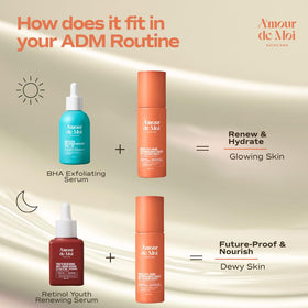 Fragrance-free icon indicating suitability for sensitive skin with Amour De Moi Omega.