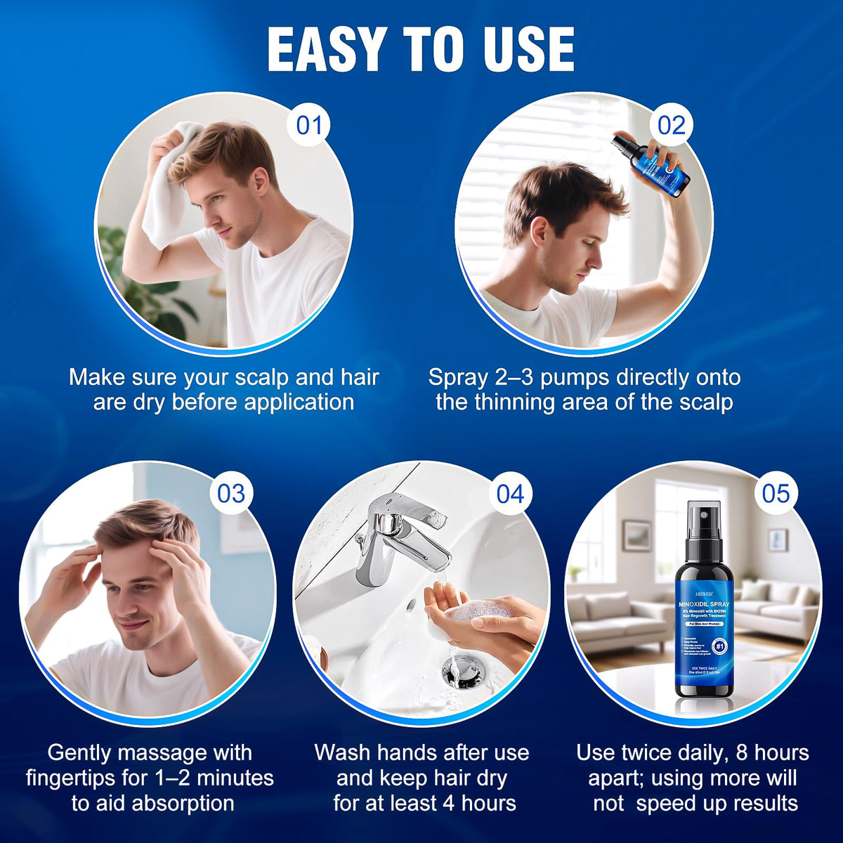 AMRWRIR six-month supply packaging emphasizes long-term use.