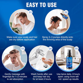 AMRWRIR six-month supply packaging emphasizes long-term use.