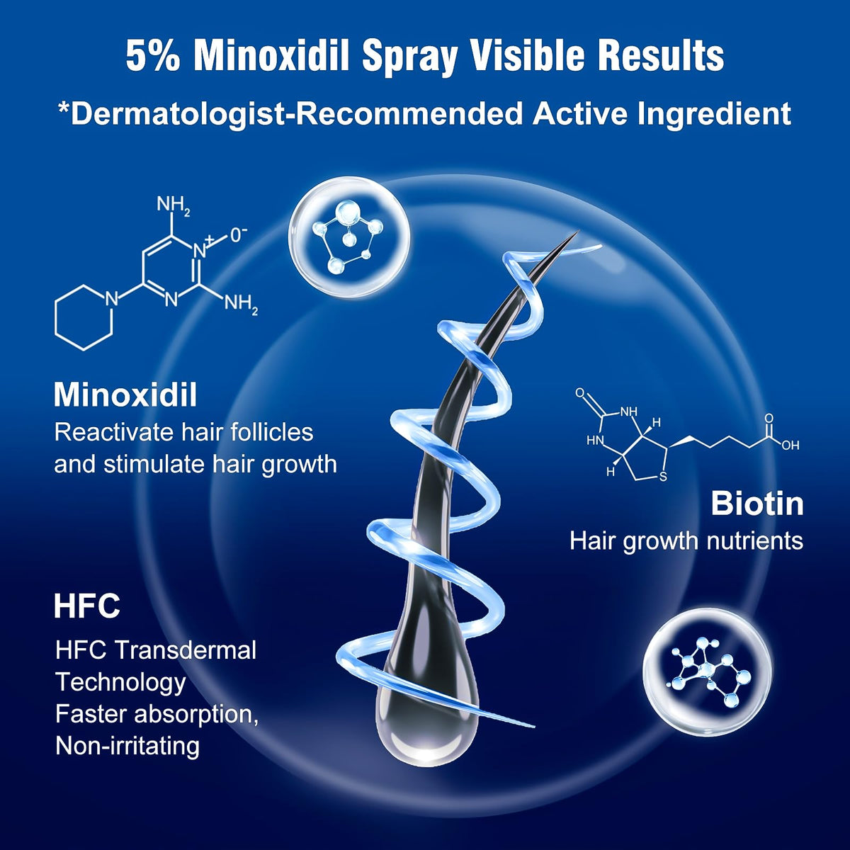 AMRWRIR beard growth application for fuller facial hair with consistency.