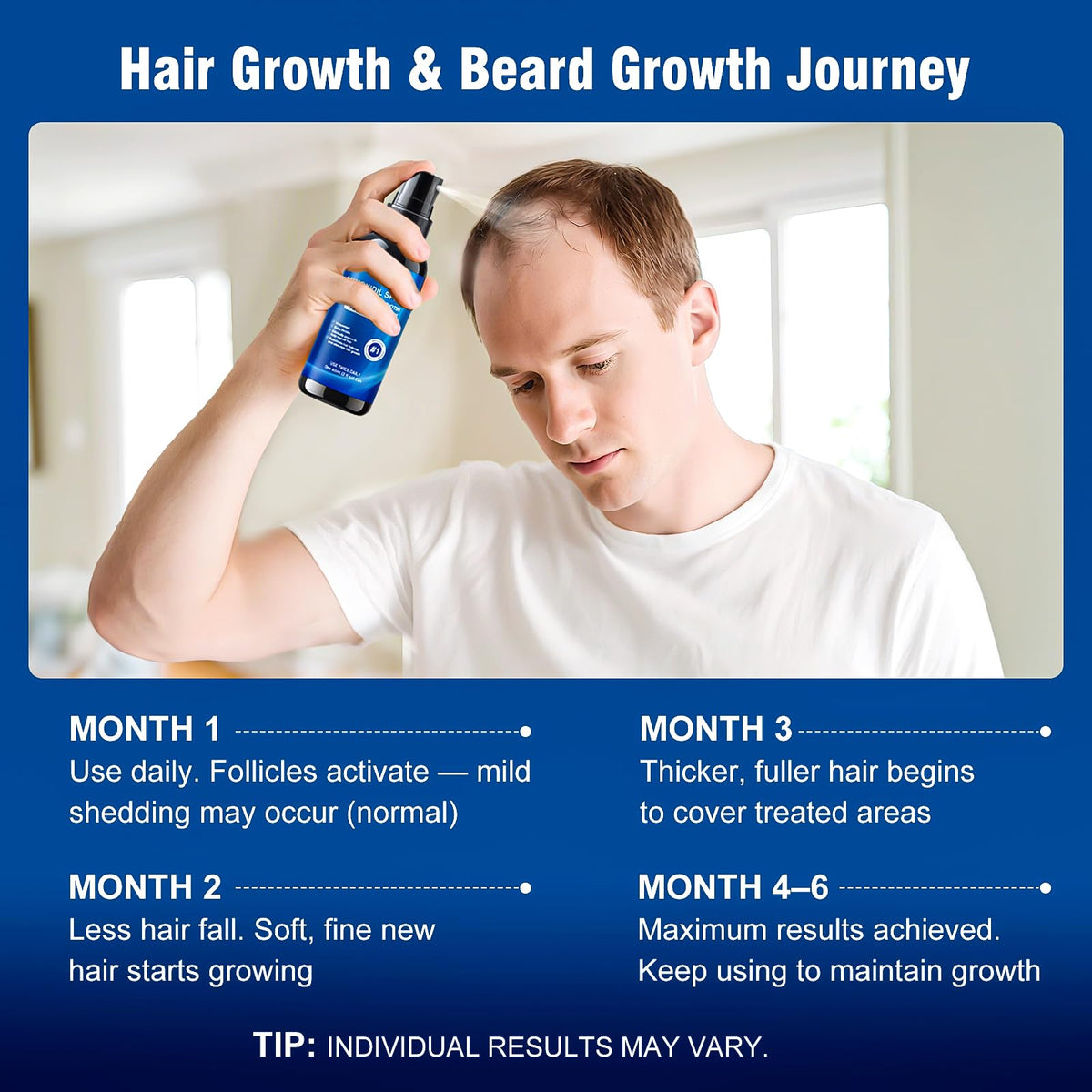 AMRWRIR scalp massage after application aids absorption.