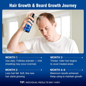 AMRWRIR scalp massage after application aids absorption.