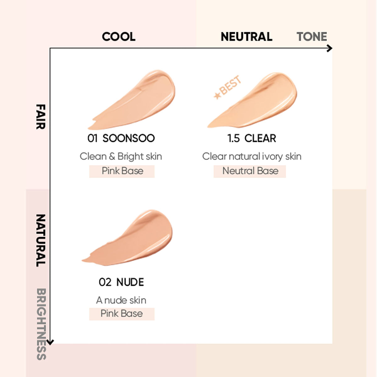 Amuse Seoul Dew Jelly Cushion cooling base provides instant refreshment on touch.