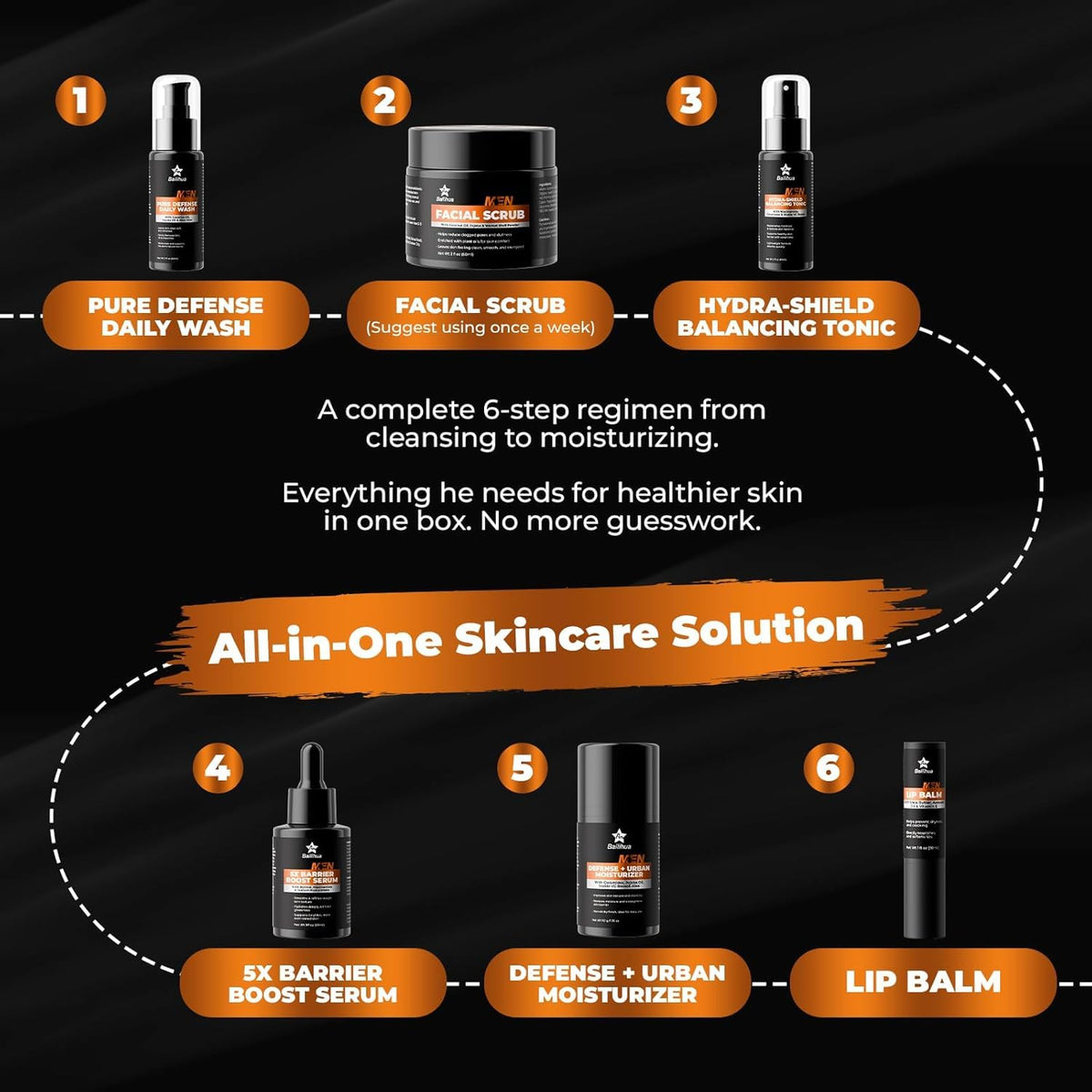 AN BAILIHUA face cleanser 60ml—refreshes skin and removes impurities