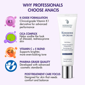 Anacis Vitamin K1 Oxiderm Cream helps reduce scar appearance for a more even look.