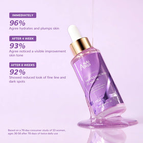 ANAI RUI niacinamide arbutin kojic acid ingredients on packaging.