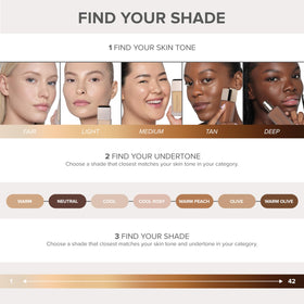Anastasia Beverly Hills fragrance-free oil-free matte finish closeup reveals shine control.