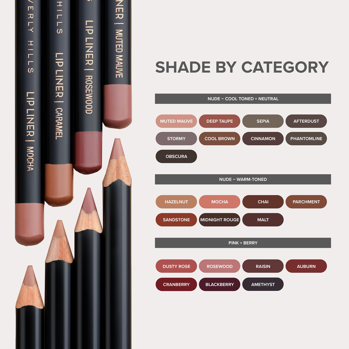 Anastasia Beverly Hills Afterdust demonstrates rich pigment and color depth for defined lips.