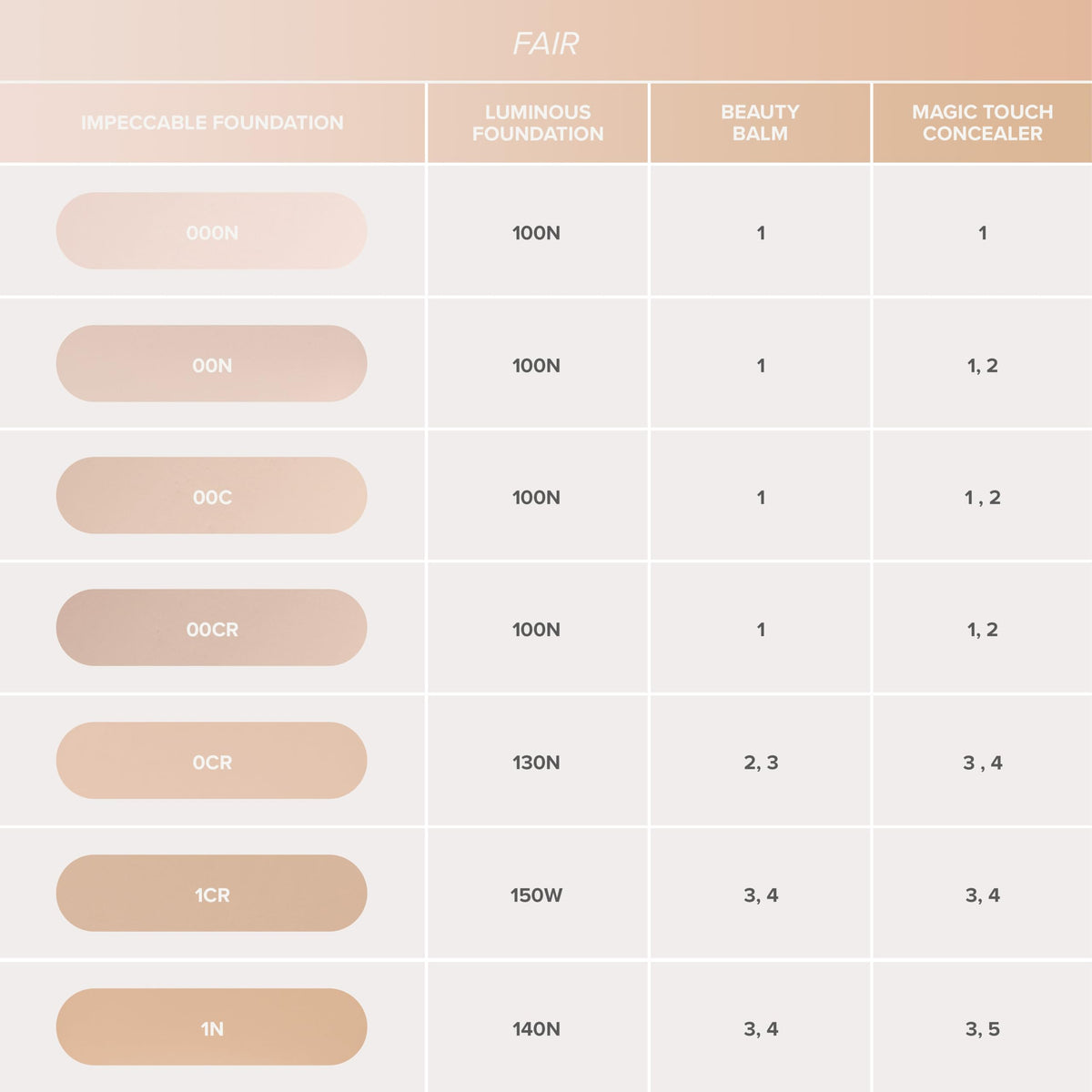 Anastasia Beverly Hills skin-first clean formula bottle-view highlights vegan, talc-free advantages.