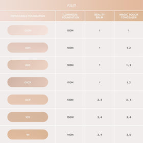 Anastasia Beverly Hills skin-first clean formula bottle-view highlights vegan, talc-free advantages.